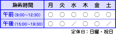 施術スケジュール